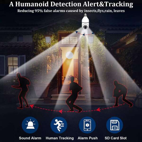 BrightGuard - Cámara Wi-Fi con forma de bombilla