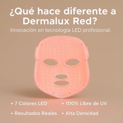 Dermalux Red® – La luz que transforma tu piel